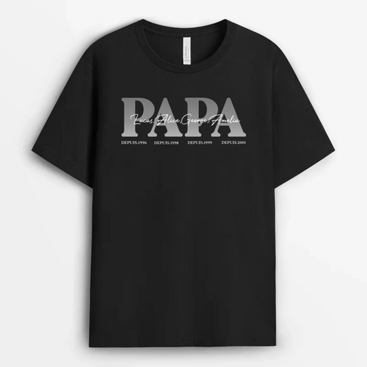 PapaAvecPrenomsDesEnfantsEtAnneesEst