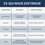 Merci_De_Me_Supporter_Au_Quotidien_ _Cadeau_D_Anniversaire_De_Mariage_Pour_Mari_Et_Femme_Lui_Et_Elle_ _Cadeau_Personnalis_Magnet_Frigo_Personnalis_Photo_3