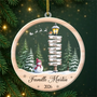 NotreFamilleToujoursDansNosCoeursPersonnalise_CadeauPersonnaliseOrnementASuspendrePourLaFamille_6